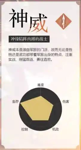 神威技能点什么插图1