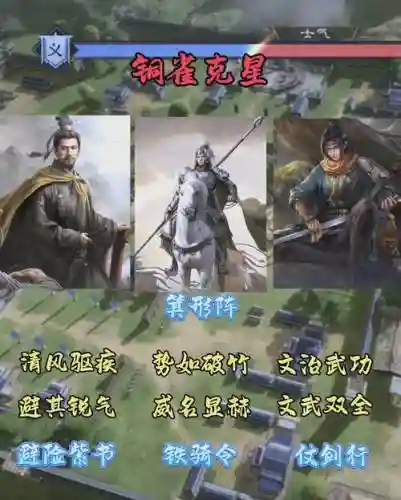阵容搭配马超插图