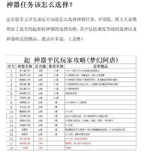 梦幻五开神器任务攻略插图