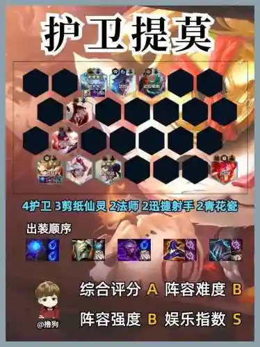 最强迅捷阵容插图1