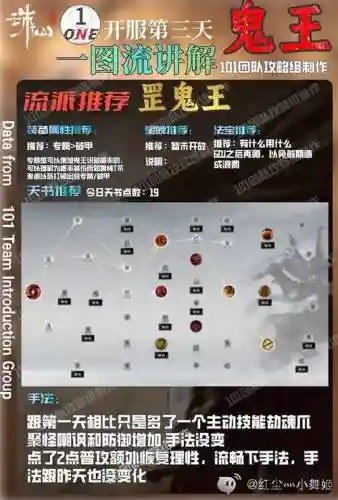 诛仙鬼王有什么回血技能插图1