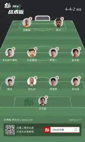 泰山阵容搭配插图1