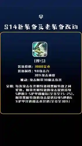 lol装备技能cd插图