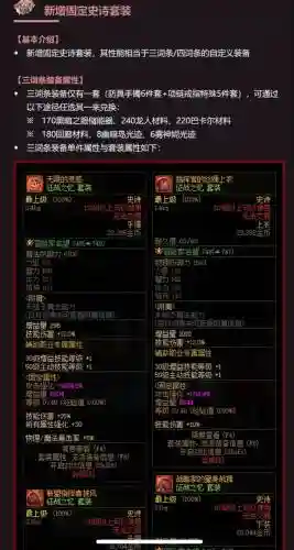 dnf魔法石装备ss排行榜插图1