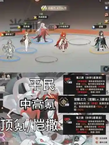 星斗琉璃阵容插图