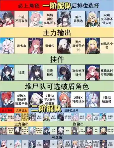 互选征召阵容插图1