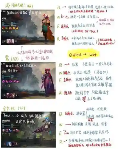 游戏中adl技能加点_1插图1