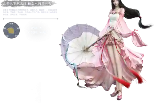 天涯明月刀7.1天香攻略插图1