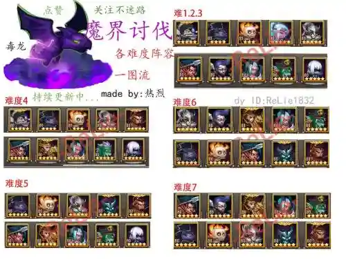毒龙jjc阵容插图