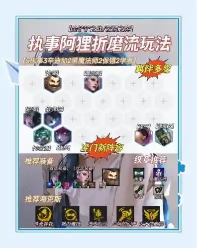 狸猫铮阵容插图