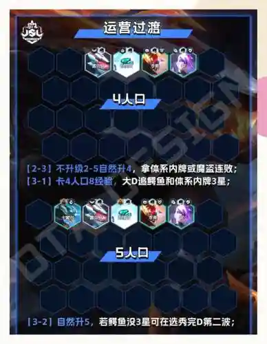 鳄鱼新阵容插图1