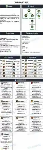 女圣骑用什么史诗装备插图1