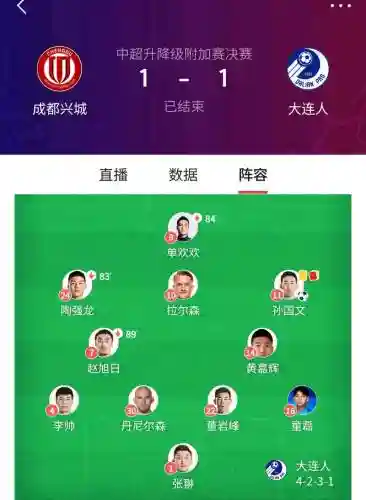 大连豪华阵容