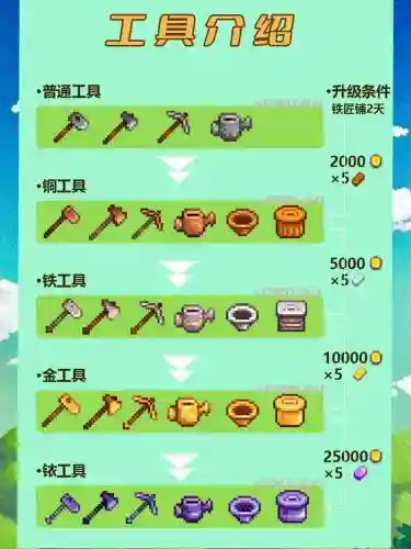 星露谷物语在哪里买武器插图1