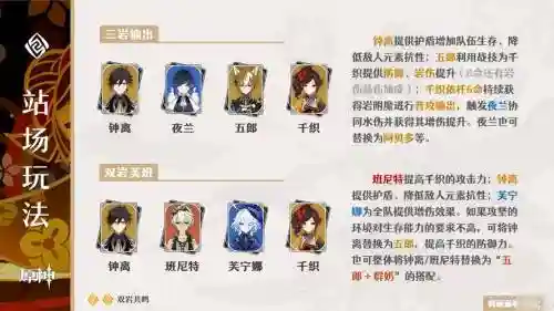 阿织阵容搭配插图