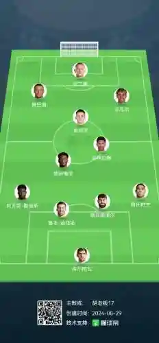 4333阵容搭配插图1