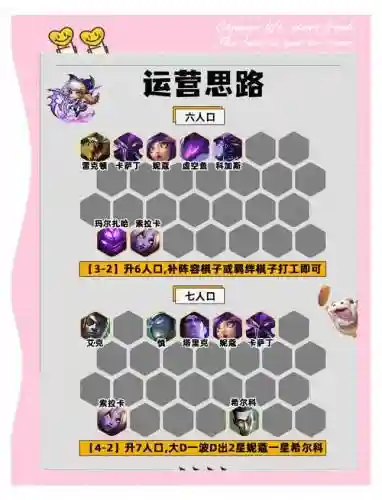 人马毒瘤阵容搭配插图1