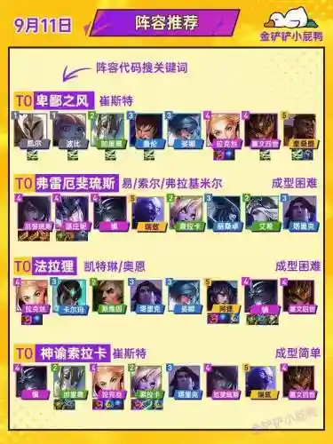 阵容召集选择插图