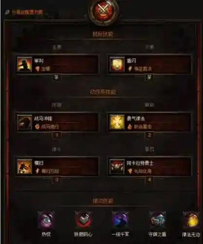 暗黑3装备库操作