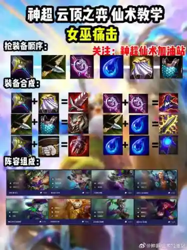 堕落天使阵容搭配插图