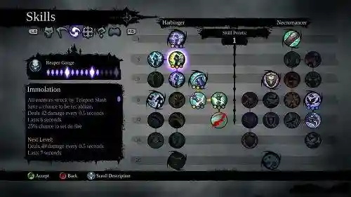 暗黑血统阵容插图 暗黑血统阵容插图