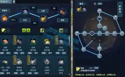 天香乐伶单练技能加点插图
