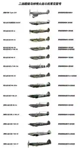 二战武器报价插图