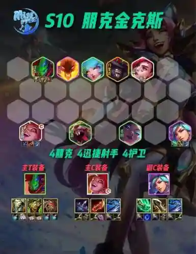 未来十年联盟最强阵容搭配插图1