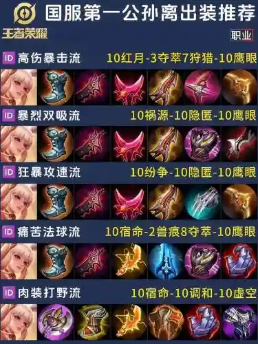 混血魔种公孙离武器插图