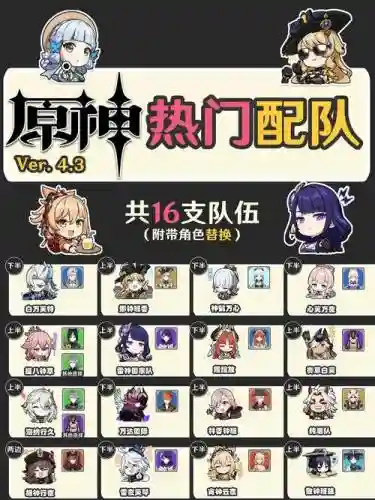 红红阵容搭配插图1