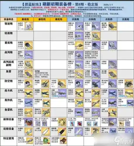 patapon武器攻略插图1