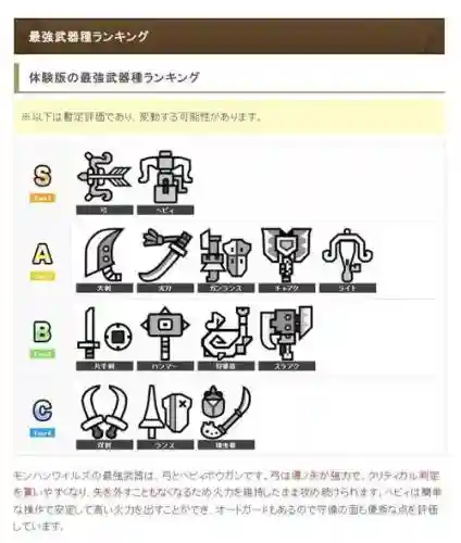 怪物猎人XXusj武器插图