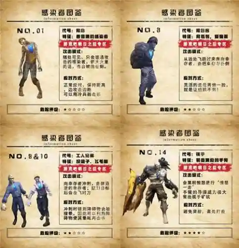 明日之后僵尸阵容搭配插图
