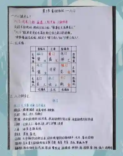100道门攻略图解2016插图
