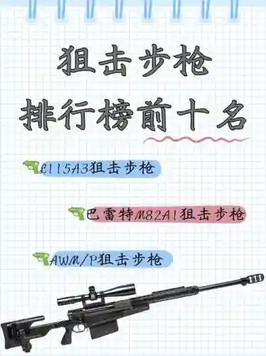 杀手狙击武器属性插图1