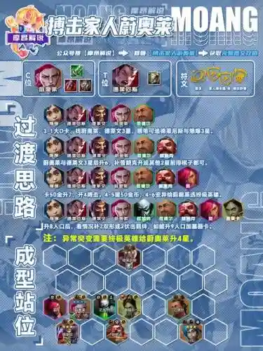 绝地完美阵容插图
