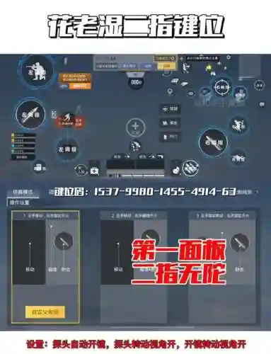 吃鸡有攻略吗插图