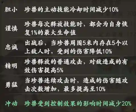 逍遥珍兽附体啥技能插图1
