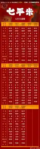 平地阵容名单插图1