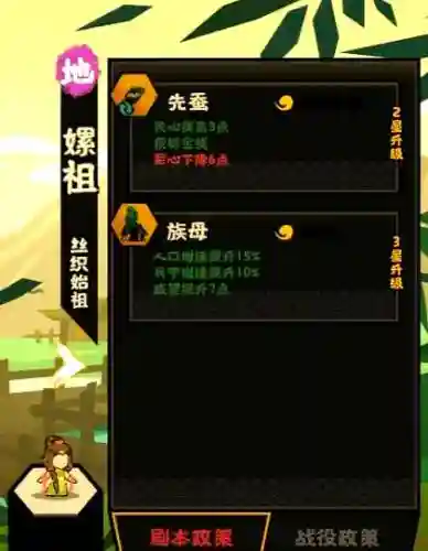 螺祖阵容插图