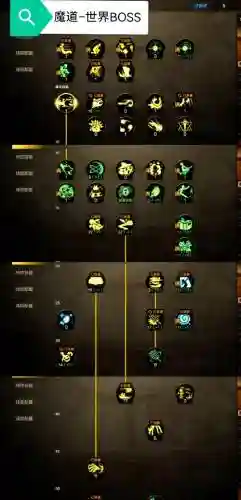 dnf技能吃基础精通插图