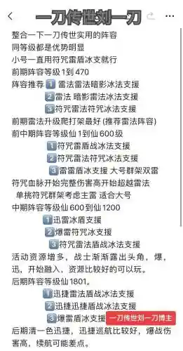 传世阵容搭配_1插图1