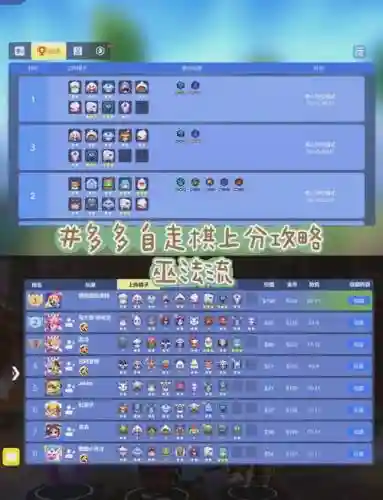 气巫阵容插图