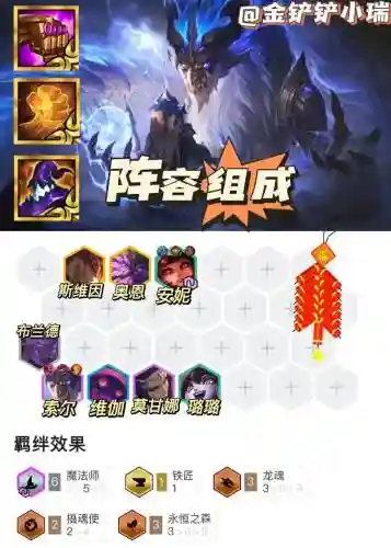 地龙王阵容插图