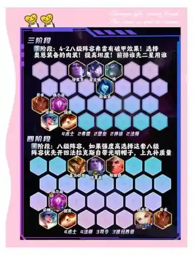 s9阵容插图1
