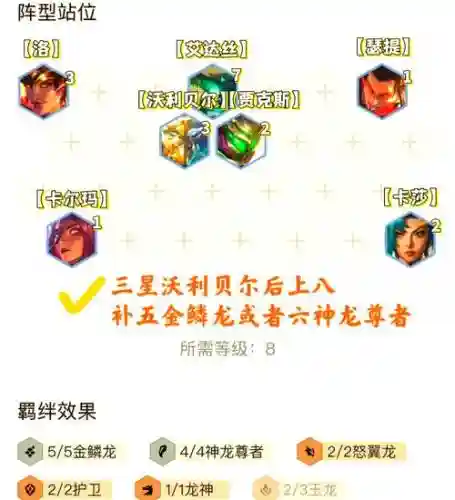 神偷阵容搭配插图1