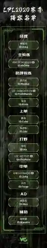 vg阵容lol
