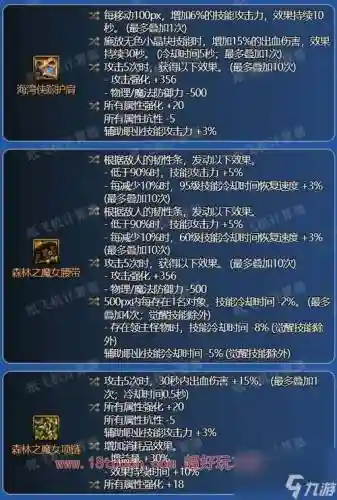 起源版男气功艾肯装备属性选择插图