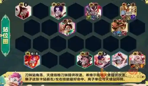 强化天使阵容搭配插图1
