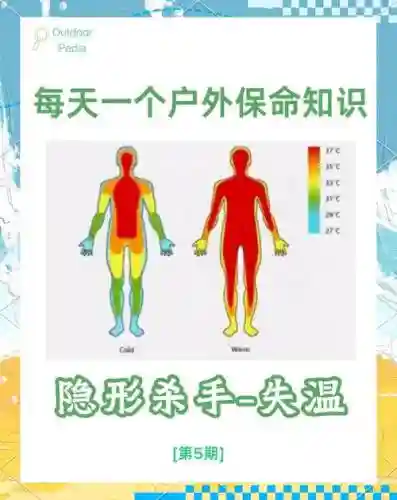 失温症1-2攻略插图